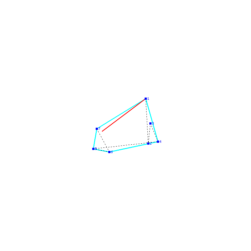 Flugauswertung